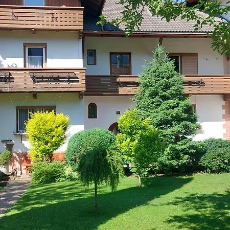 Gaestehaus Zum Gachtna Mayrhofen